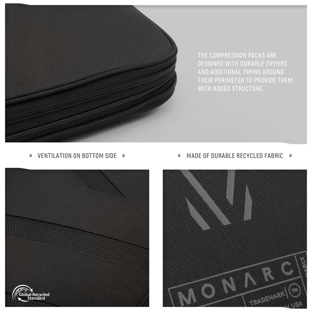 Close-up view of Monarc's black compression pack featuring intricate design details. Ventilation on the bottom side ensures breathability, while the robust recycled fabric highlights sustainability. Durable zippers and structural piping around the edges enhance longevity and functionality.