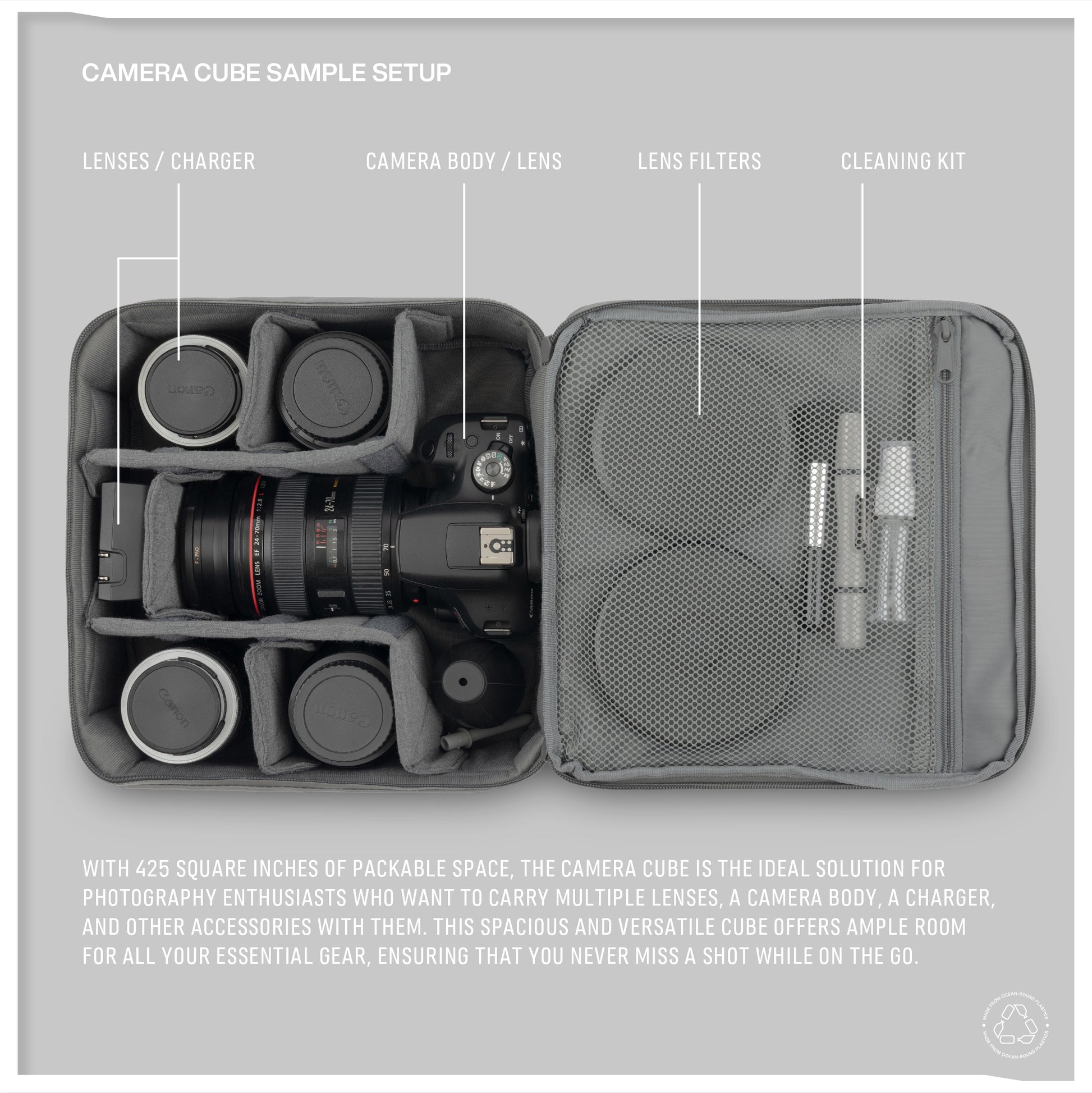 Detailed view of the Monarc Camera Cube in gray, featuring a fully organized setup with camera lenses, a camera body, lens filters, and a cleaning kit in its designated compartments. The layout emphasizes the cube's spacious design and versatility, perfect for photographers who require reliable, secure storage for their equipment on the go.