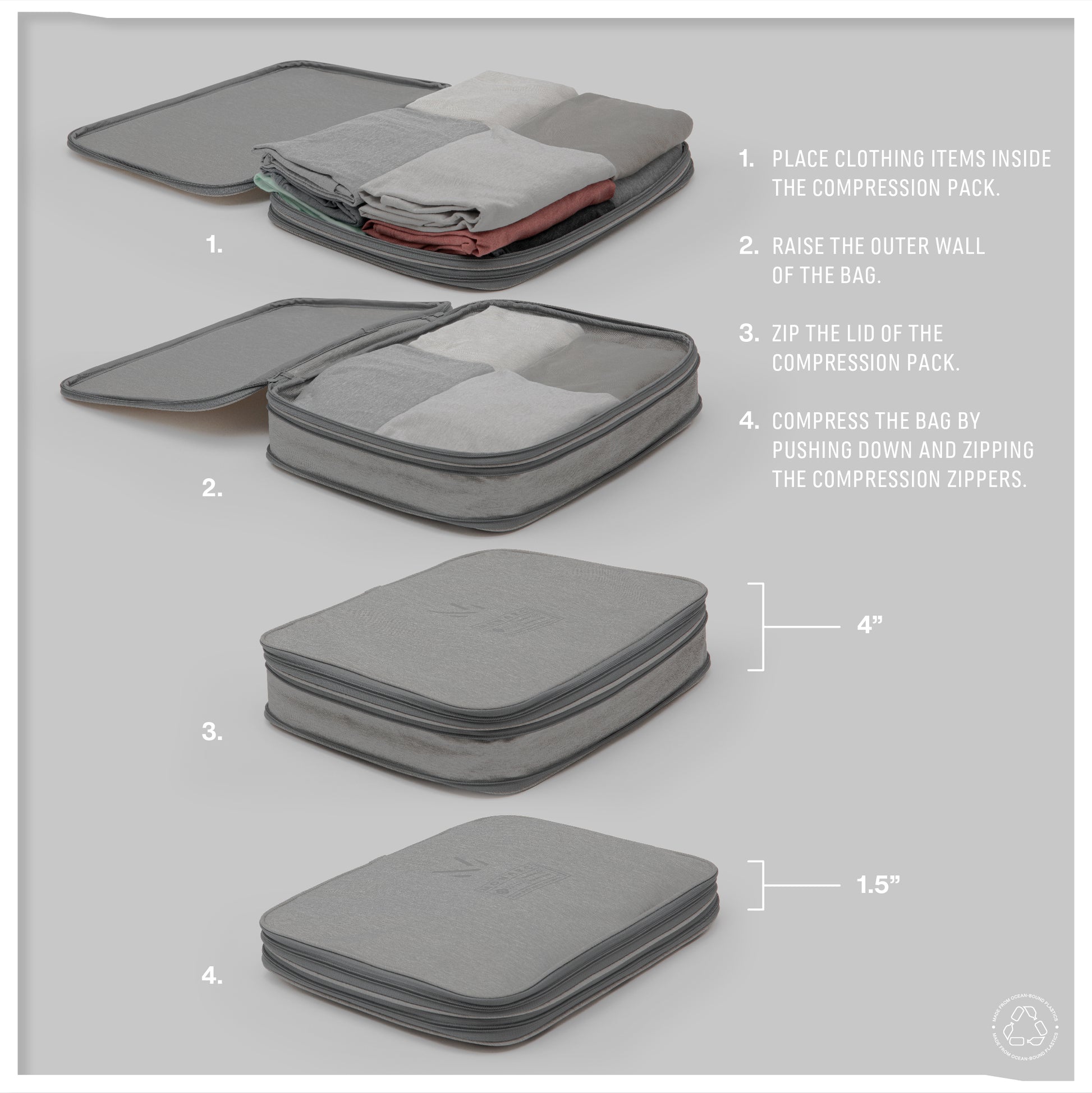 Step-by-step demonstration of Monarc's gray compression packing cube set. Step 1 shows the cube open with folded clothes placed inside. Step 2 raises the flexible walls for easy access. Step 3 zips the cube shut, while Step 4 compresses the packed clothes from 4 inches to 1.5 inches, showcasing its space-saving design.
