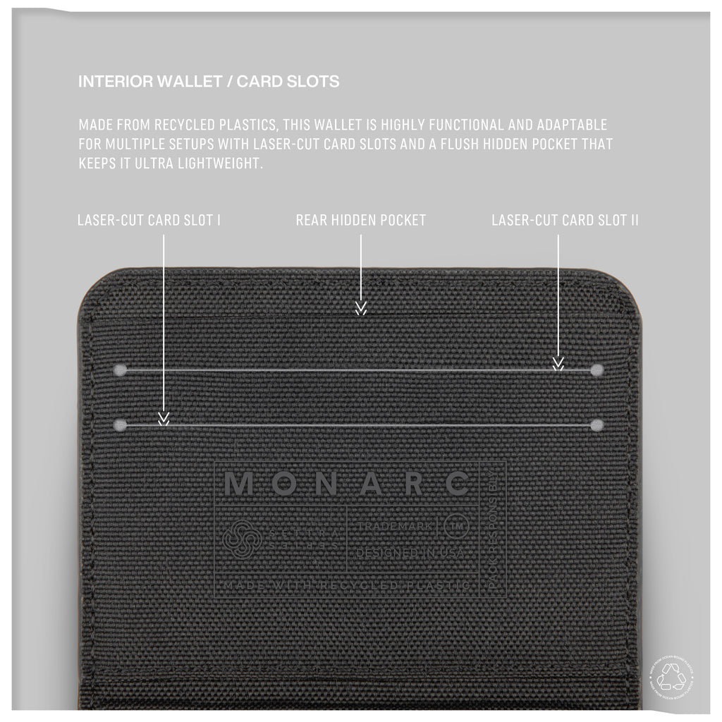 Close-up view of the interior of the Monarc wallet, crafted from eco-friendly recycled materials. The wallet features precision laser-cut card slots and a hidden rear pocket, designed for functionality without compromising on lightweight and sleek style.