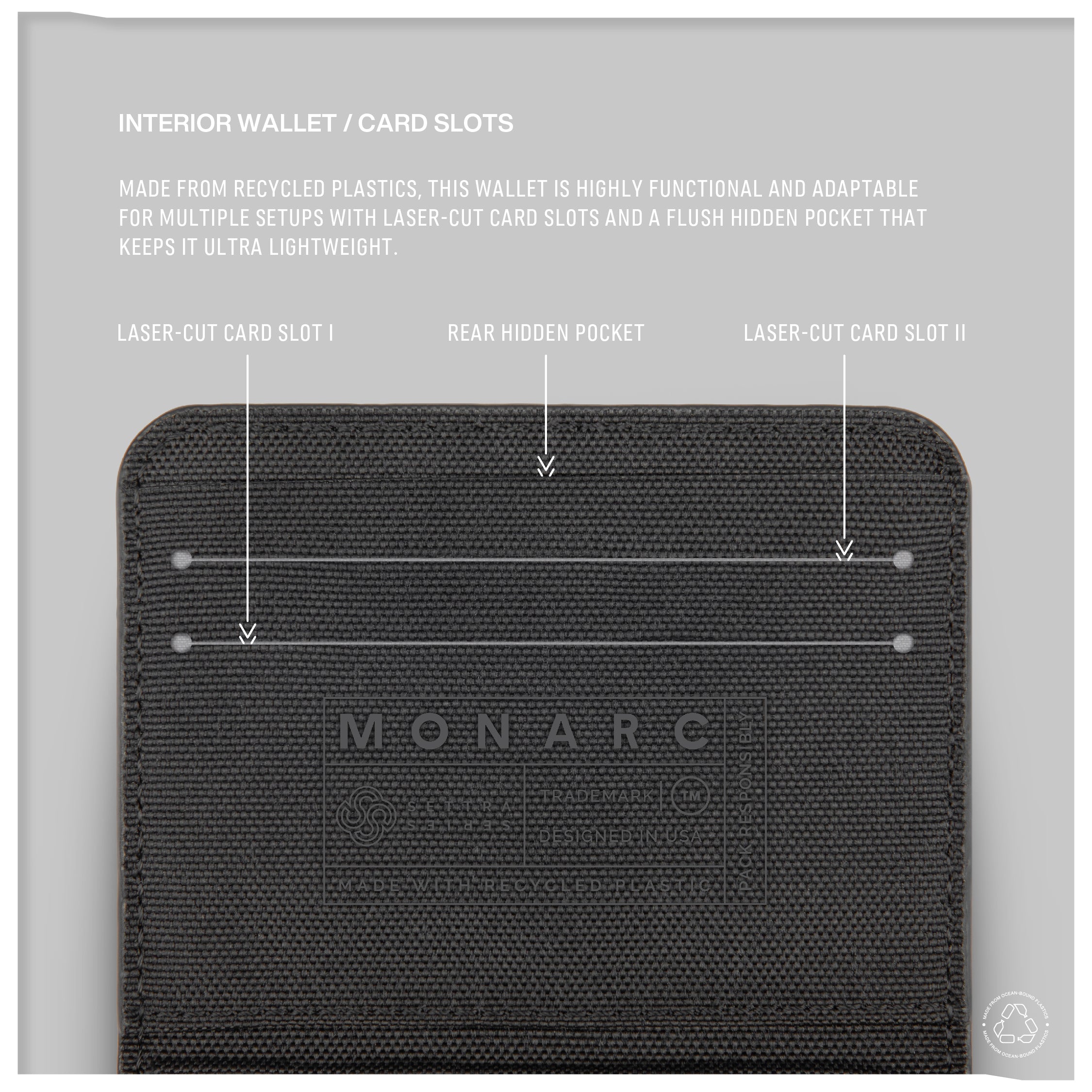 Close-up view of the interior of the Monarc wallet, crafted from eco-friendly recycled materials. The wallet features precision laser-cut card slots and a hidden rear pocket, designed for functionality without compromising on lightweight and sleek style.